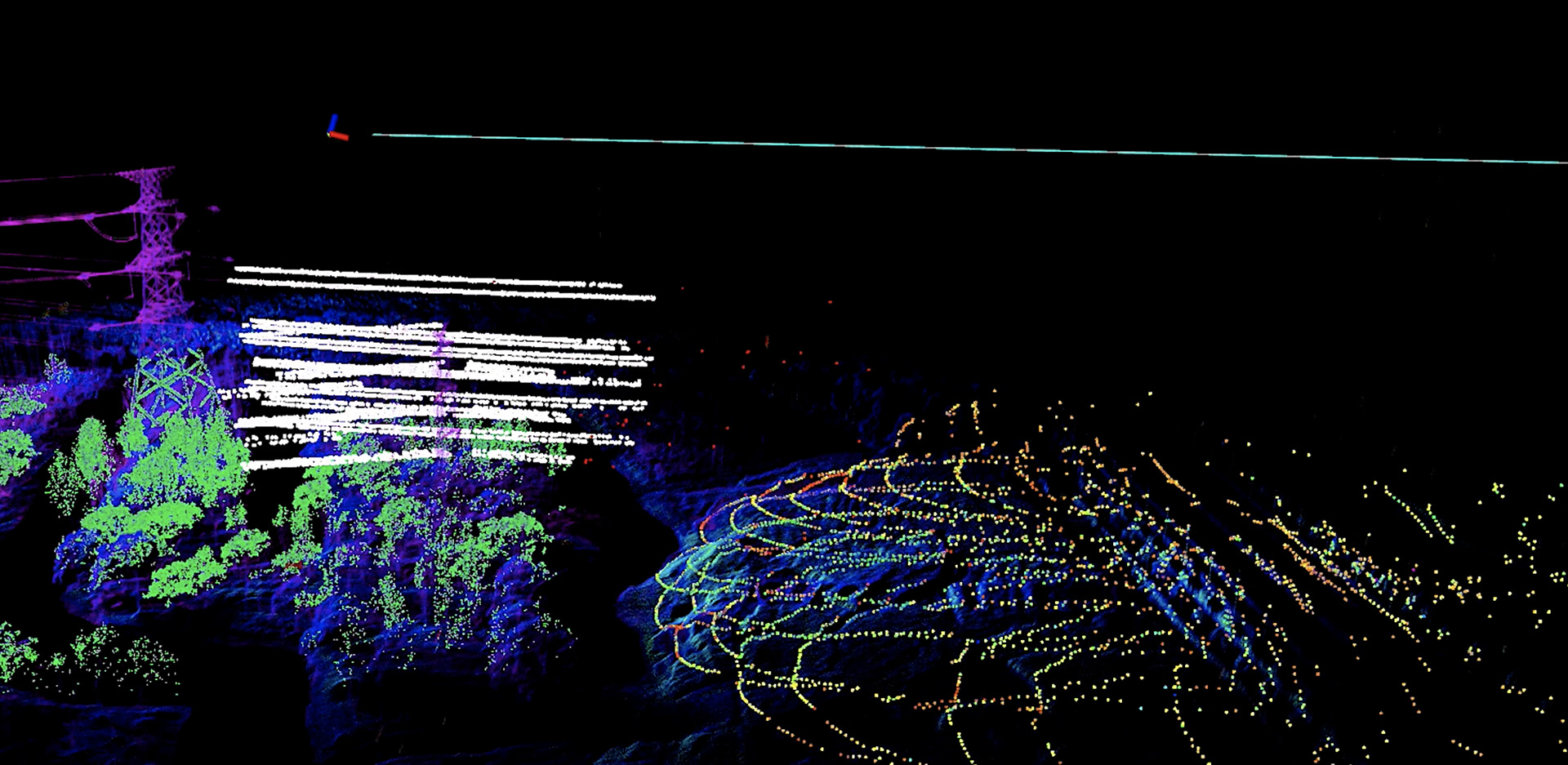我們在感知、決策、控制三類關鍵技術中擁有突破性創新