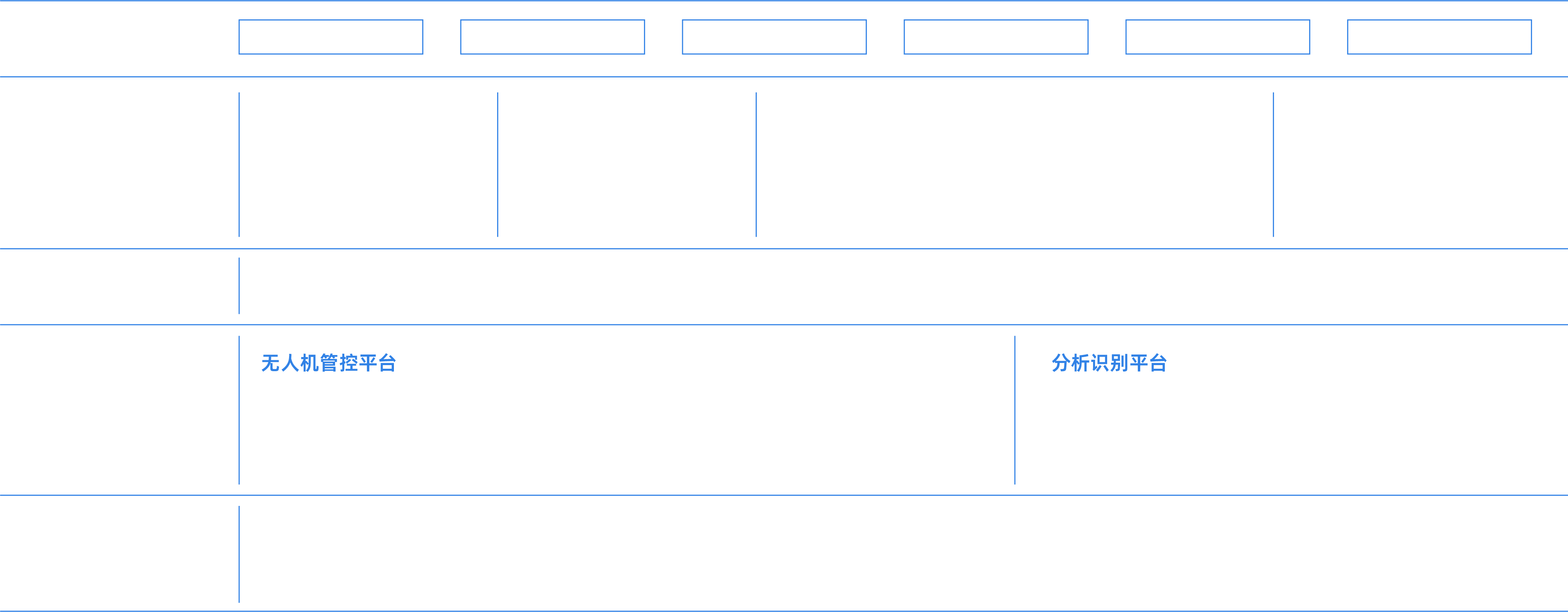 智慧水利全自動無人機河湖巡邏方案架構(gòu)