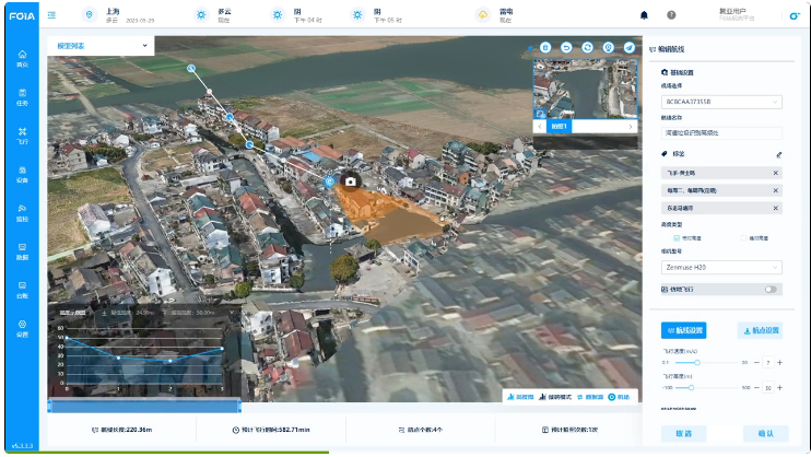 MindView睿云管控平臺-水利行業應用